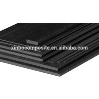 High Strength Carbon Fiber Profiles Supplier